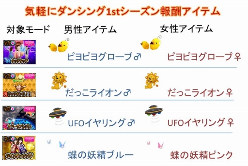 画像ギャラリー No.009のサムネイル画像 / 「マイオーディション」,MYピクチャアップ機能が本日実装
