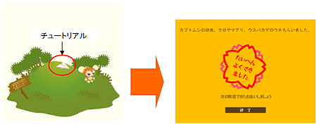 画像ギャラリー No.002のサムネイル画像 / 「Livly Island」の新たな世界「Livly Island COR」のOBTが本日よりスタート