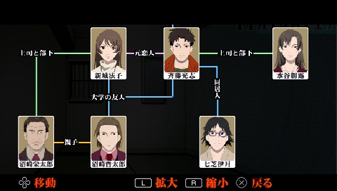 画像ギャラリー No.031のサムネイル画像 / タイムリミットは23日間! 尋問を耐え抜き起訴を免れよ。「遠隔捜査 -真実への23日間-」の魅力を紹介