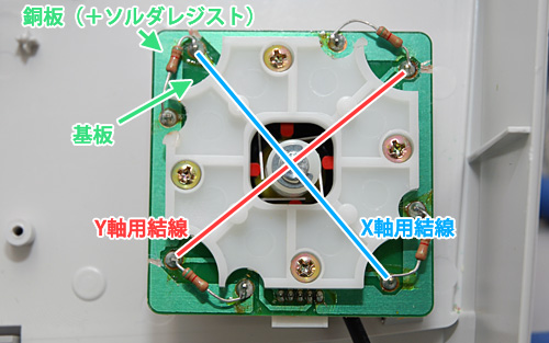 画像ギャラリー No.011のサムネイル画像 / XBLA版オラタン5.66配信記念。DC用ツインスティックをXbox 360向けに改造してみた
