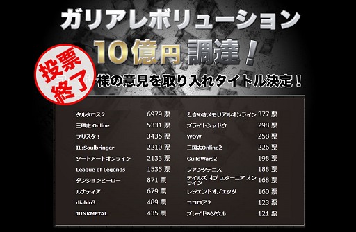画像ギャラリー No.004のサムネイル画像 / “一撃多殺!!77匹狩り”の爽快アクションとなって帰ってきたMMORPG「エターナルブレイド」，新規参入の運営会社に聞く，生まれ変わったゲームの中身