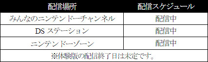 画像ギャラリー No.001のサムネイル画像 / 「ぷよぷよ7」体験版配信スタート&U字工事の連載動画公開