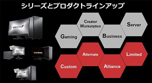 画像ギャラリー No.010のサムネイル画像 / アーク,新BTO PCブランド「arkhive」を立ち上げ。第1弾は「Ryzen 5000」採用のゲーマー向けPC