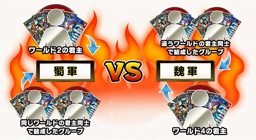 画像ギャラリー No.002のサムネイル画像 / 「ブラウザ三国志」PvPに特化のコンテンツ「大決戦イベント（制圧戦）」の事前エントリーがスタート