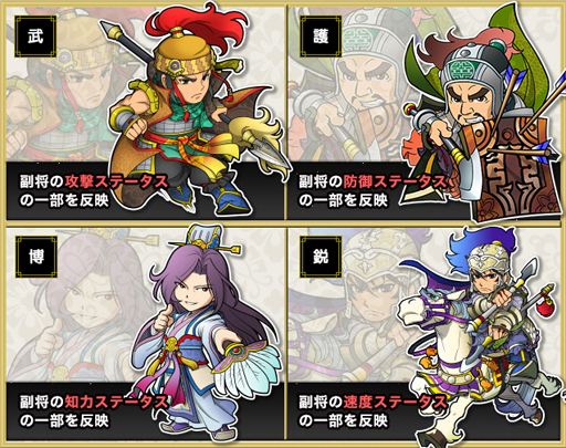 画像ギャラリー No.002のサムネイル画像 / 「ブラウザ三国志」，大型アップデートを実施。新機能「副将」が登場