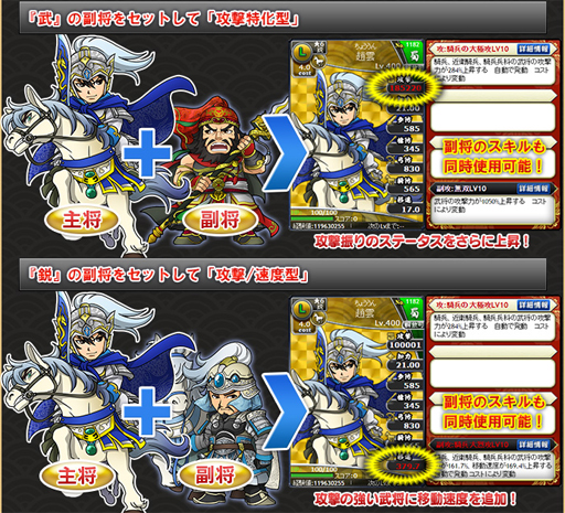 画像ギャラリー No.003のサムネイル画像 / 「ブラウザ三国志」，大型アップデートを実施。新機能「副将」が登場