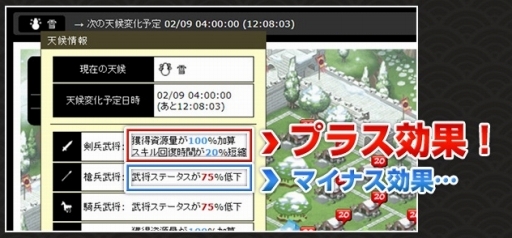 画像ギャラリー No.006のサムネイル画像 / 「ブラウザ三国志」アップデート先行体験イベント「天象の乱」の参加登録が受付中。新要素の斧兵科や天候で何が変わるのか,キーパーソンの予想は