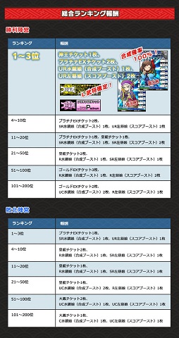 画像ギャラリー No.008のサムネイル画像 / 「ブラウザ三国志」アップデート先行体験イベント「天象の乱」の参加登録が受付中。新要素の斧兵科や天候で何が変わるのか,キーパーソンの予想は
