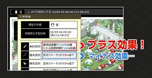 画像ギャラリー No.006のサムネイル画像 / 「ブラウザ三国志」，新兵科「斧」と新機能「天候」の体験イベント事前登録がスタート