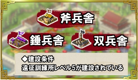画像ギャラリー No.006のサムネイル画像 / 「ブラウザ三国志」，3種の新兵科や新要素「天候」などを追加する大型アップデート「武侯祭」が実装＆DMM GAMES版がサービス開始