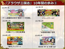 画像ギャラリー No.003のサムネイル画像 / 「ブラウザ三国志」10周年記念インタビュー。3名のキーパーソンに,これまでの挑戦や今後のアップデートについて聞いた