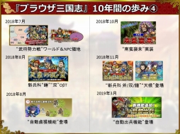 画像ギャラリー No.004のサムネイル画像 / 「ブラウザ三国志」10周年記念インタビュー。3名のキーパーソンに,これまでの挑戦や今後のアップデートについて聞いた