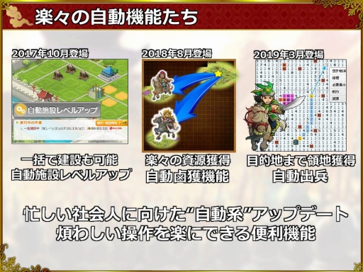 画像ギャラリー No.005のサムネイル画像 / 「ブラウザ三国志」10周年記念インタビュー。3名のキーパーソンに,これまでの挑戦や今後のアップデートについて聞いた