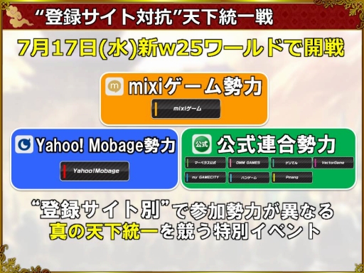 画像ギャラリー No.008のサムネイル画像 / 「ブラウザ三国志」10周年記念インタビュー。3名のキーパーソンに,これまでの挑戦や今後のアップデートについて聞いた