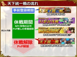 画像ギャラリー No.009のサムネイル画像 / 「ブラウザ三国志」10周年記念インタビュー。3名のキーパーソンに,これまでの挑戦や今後のアップデートについて聞いた