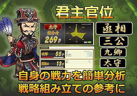 画像ギャラリー No.010のサムネイル画像 / 「ブラウザ三国志」10周年アップデートが本日実施。新ワールド「w25ワールド」では「登録サイト対抗！天下統一戦」がスタート