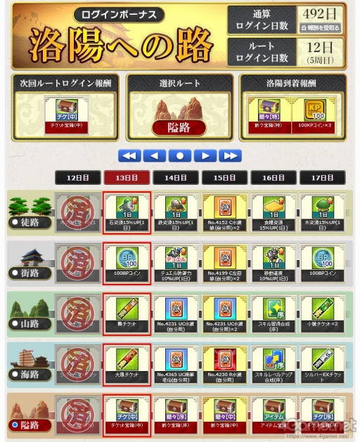 画像ギャラリー No.004のサムネイル画像 / 「ブラウザ三国志」2年7か月ぶりの運営インタビュー。プロデューサーの杉村剛介氏に,この2年の動きと今後のアップデートについて聞いた