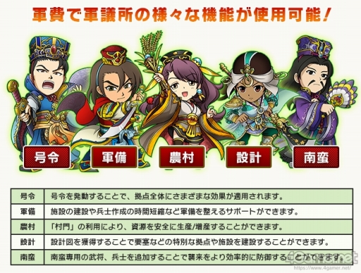 画像ギャラリー No.006のサムネイル画像 / 「ブラウザ三国志」2年7か月ぶりの運営インタビュー。プロデューサーの杉村剛介氏に,この2年の動きと今後のアップデートについて聞いた
