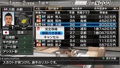 画像ギャラリー No.005のサムネイル画像 / “サカつくをサカつく化する”「J.LEAGUE プロサッカークラブをつくろう！6 Pride of J」の最新スクリーンショット9点が公開