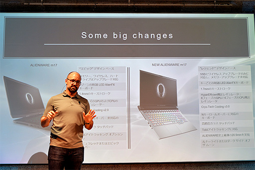 画像ギャラリー No.004のサムネイル画像 / Dell，デザイン一新の新型ノートPC「ALIENWARE m15 R2＆m17 R2」を国内発売。「Dell G7 17」などの新製品も披露された発表会をレポート