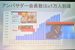 画像ギャラリー No.020のサムネイル画像 / Dell，デザイン一新の新型ノートPC「ALIENWARE m15 R2＆m17 R2」を国内発売。「Dell G7 17」などの新製品も披露された発表会をレポート