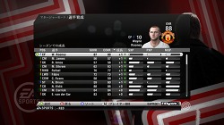 画像ギャラリー No.006のサムネイル画像 / 永遠のサッカー小僧,男色ディーノが「FIFA 10 ワールドクラス サッカー」をプレイ!