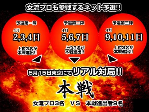 画像ギャラリー No.002のサムネイル画像 / 「近代麻雀オンラインバトル」，予選を勝ち抜き女流プロと対局だ