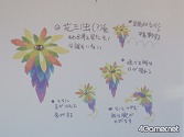 画像ギャラリー No.032のサムネイル画像 / 「Livly Garden」のファンミーティングで，ボツになったLivlyなどを公開。気になる次回作は……？
