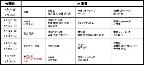 画像ギャラリー No.024のサムネイル画像 / NDS「ゴースト トリック」発売日は6月19日に早まる！　完成披露パーティでサプライズ発表（21：30，内容を追記しました）
