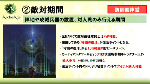 画像ギャラリー No.009のサムネイル画像 / 最大140名が激突する「ArcheAge」のコアプレイヤー向けコンテンツ「攻城戦」を紹介。「2013秋 豊穣のアップデート」先行プレイレポート(後編)
