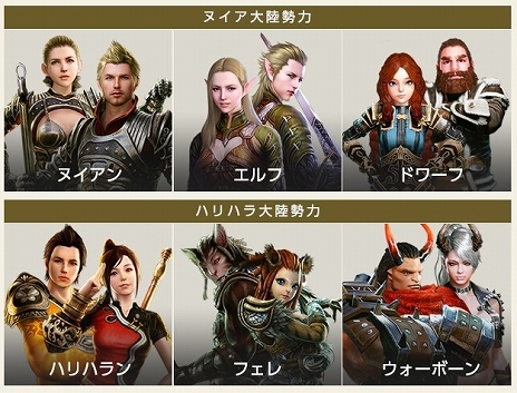 画像ギャラリー No.003のサムネイル画像 / 「ArcheAge」，経験値とアイテムドロップ率が2倍の新サーバー「Utopia（ユートピア）」が7月21日にオープン