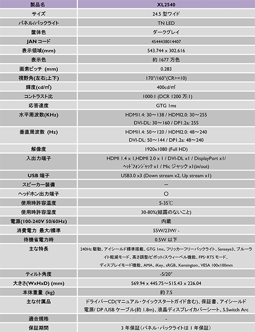 画像ギャラリー No.014のサムネイル画像 / ネイティブ240Hz対応のBenQ ZOWIE製ゲーマー向け液晶ディスプレイ「XL2540」,国内発売決定