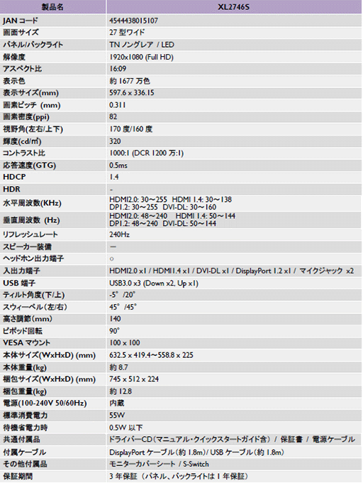 画像ギャラリー No.005のサムネイル画像 / BenQ ZOWIE，240Hz表示対応の27型フルHD液晶ディスプレイ「XL2746S」を3月27日に発売。残像感低減技術の強化が見どころ