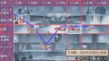 画像ギャラリー No.028のサムネイル画像 / “思考介入”を駆使して事件の真相に迫ろう,ADV「ディスガイア インフィニット」最新情報を公開