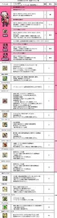 画像ギャラリー No.003のサムネイル画像 / 「Le Ciel Bleu」,アイテムモールに新商品「幻想袋【Uraha】」が入荷