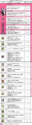 画像ギャラリー No.004のサムネイル画像 / 「Le Ciel Bleu」,アイテムモールに新商品「幻想袋【Uraha】」が入荷