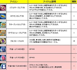 画像ギャラリー No.002のサムネイル画像 / 「Le Ciel Bleu」，新規登録者に向けたキャンペーンやイベントがスタート