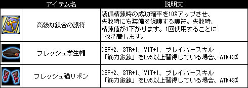 画像ギャラリー No.007のサムネイル画像 / 「Le Ciel Bleu」，新規登録者に向けたキャンペーンやイベントがスタート