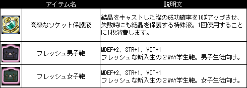 画像ギャラリー No.008のサムネイル画像 / 「Le Ciel Bleu」，新規登録者に向けたキャンペーンやイベントがスタート