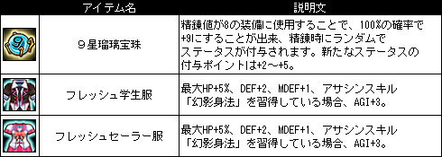 画像ギャラリー No.009のサムネイル画像 / 「Le Ciel Bleu」，新規登録者に向けたキャンペーンやイベントがスタート