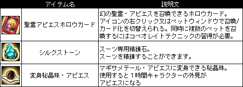 画像ギャラリー No.010のサムネイル画像 / 「Le Ciel Bleu」，新規登録者に向けたキャンペーンやイベントがスタート