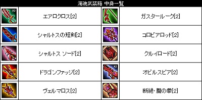 画像ギャラリー No.010のサムネイル画像 / 「Le Ciel Bleu」,初夏の訪れを祝う「お魚天国」イベントが本日より開催