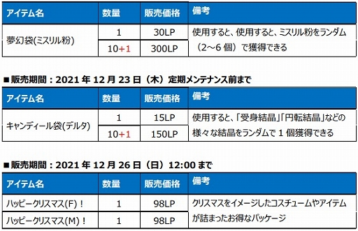 画像ギャラリー No.012のサムネイル画像 / 「Le Ciel Bleu 〜ル・シエル・ブルー〜」，さまざまな限定アイテムなどが手に入るサービス開始1周年記念イベントがスタート