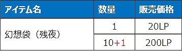 画像ギャラリー No.016のサムネイル画像 / 「Le Ciel Bleu 〜ル・シエル・ブルー〜」，新クラス“メリオネティオ”“アスティロギア”を実装する大型アップデートを実施