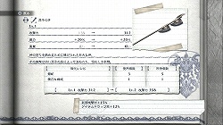 画像ギャラリー No.019のサムネイル画像 / プレイヤーを周回プレイへと誘う,秀逸な世界観と確かなゲーム性。ジャンルにとらわれない演出の数々にも注目の「ニーア レプリカント」