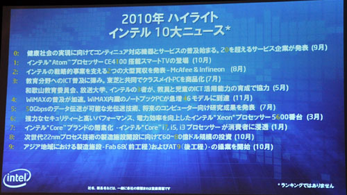 画像ギャラリー No.002のサムネイル画像 / Intel,2011年初頭の「Sandy Bridge」投入をあらためて予告しつつ,“PC以外”への積極姿勢も強く打ち出す