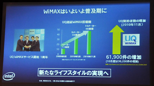 画像ギャラリー No.005のサムネイル画像 / Intel,2011年初頭の「Sandy Bridge」投入をあらためて予告しつつ,“PC以外”への積極姿勢も強く打ち出す
