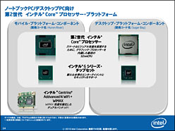 画像ギャラリー No.005のサムネイル画像 / Intel,「Sandy Bridge」こと第2世代Core iプロセッサを正式発表