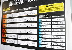 画像ギャラリー No.005のサムネイル画像 / 最速のFT-86乗りが決定！　レーシングドライバーの脇阪寿一さんも駆けつけた「グランツーリスモ5」公式大会「FT-86 GRAND PRIX」決勝戦の模様をレポート