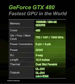 画像ギャラリー No.006のサムネイル画像 / NVIDIA，「GeForce GTX 480＆470」を正式発表。PC版「ロスト プラネット2」が3D立体視対応で登場することも明らかに